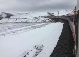 Jesus Fully God and Fully Man